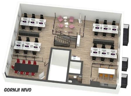 Poslovni prostor, 256.45m², Voždovac, Dušanovac